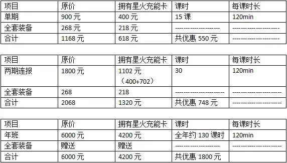 初级班篮球10天训练计划_1
